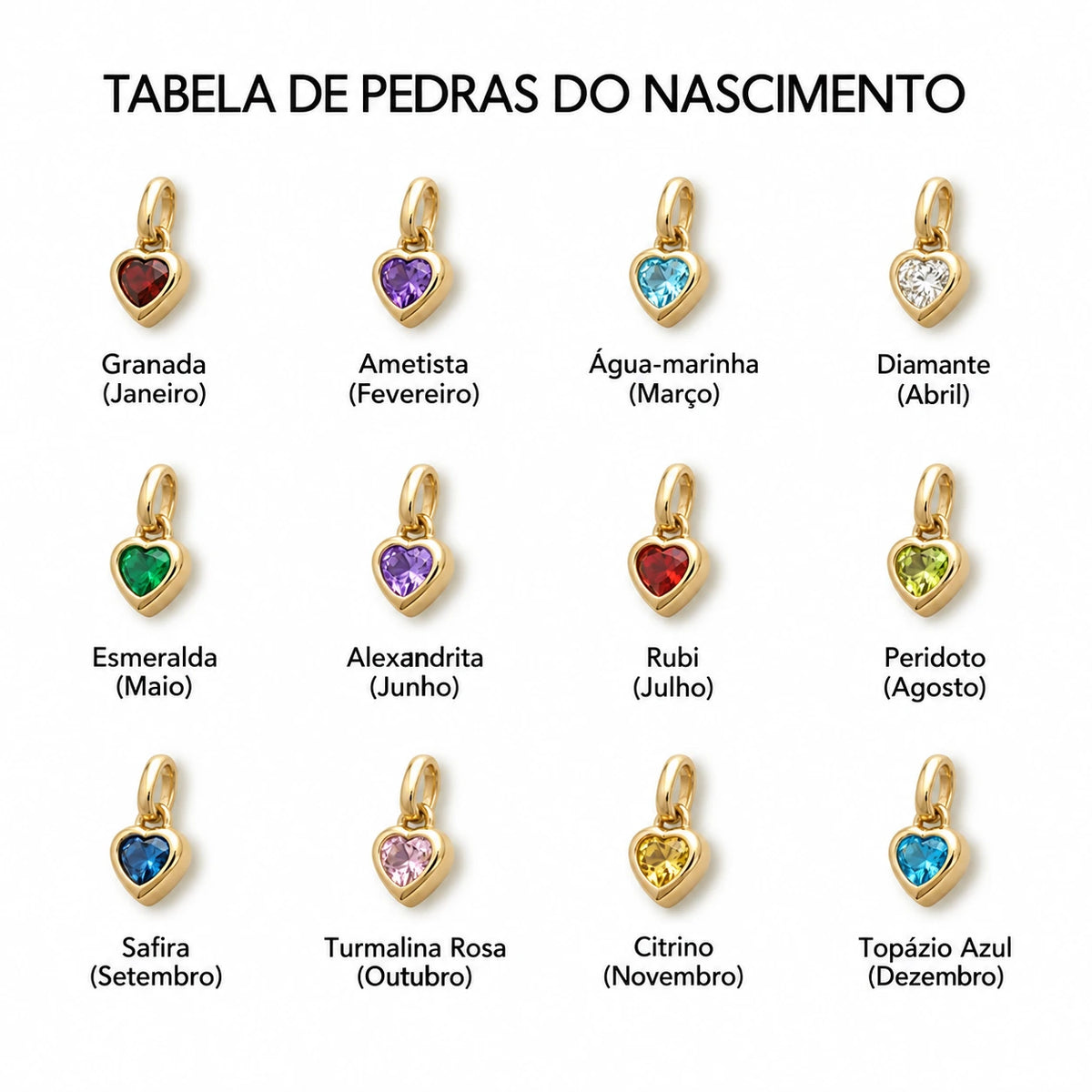 Tabela das pedras de nascimento do Colar Anjo com Nome