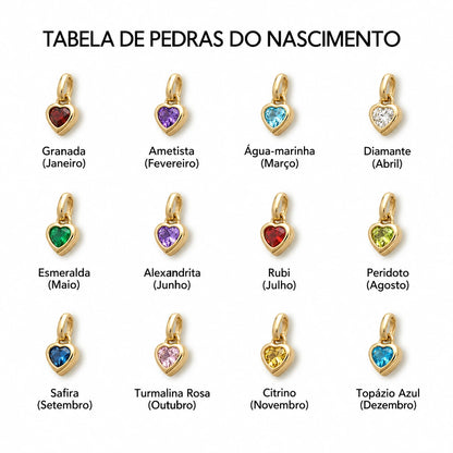 Tabela das pedras de nascimento do Colar Anjo com Nome
