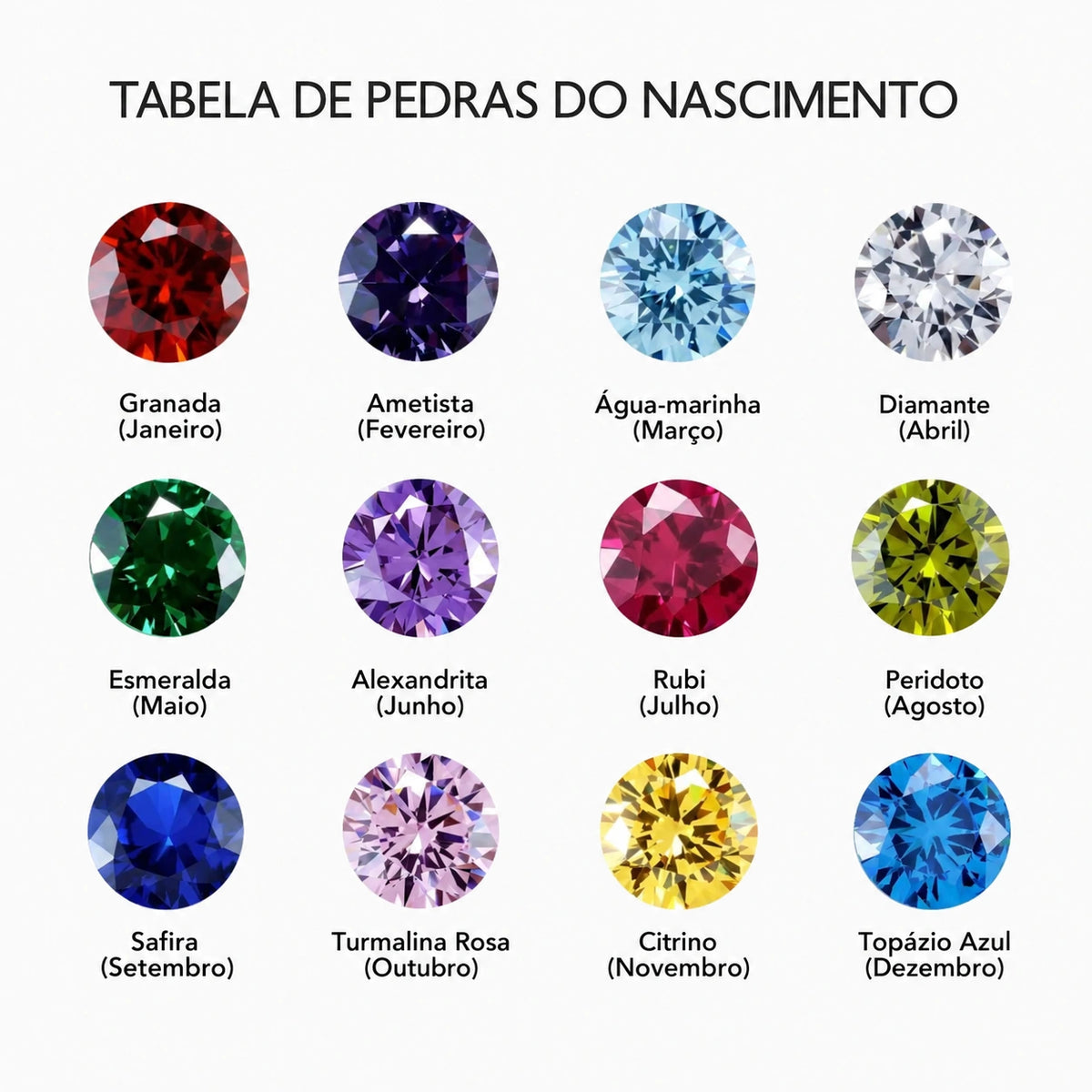 Tabela das pedras de nascimento do Anel Personalizado com Nome e Pedra de Nascimento